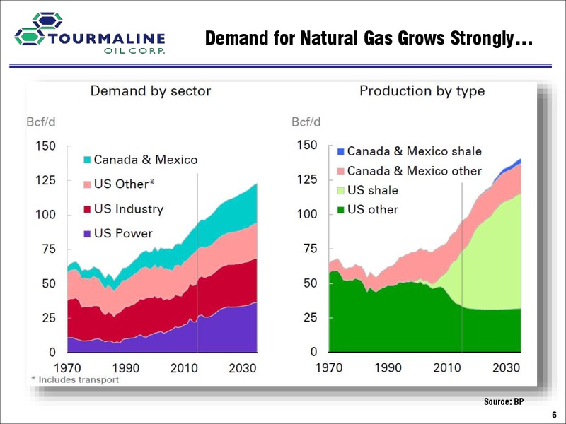 February 2017 Investor Day – Tourmaline Oil Corp. – slide 7