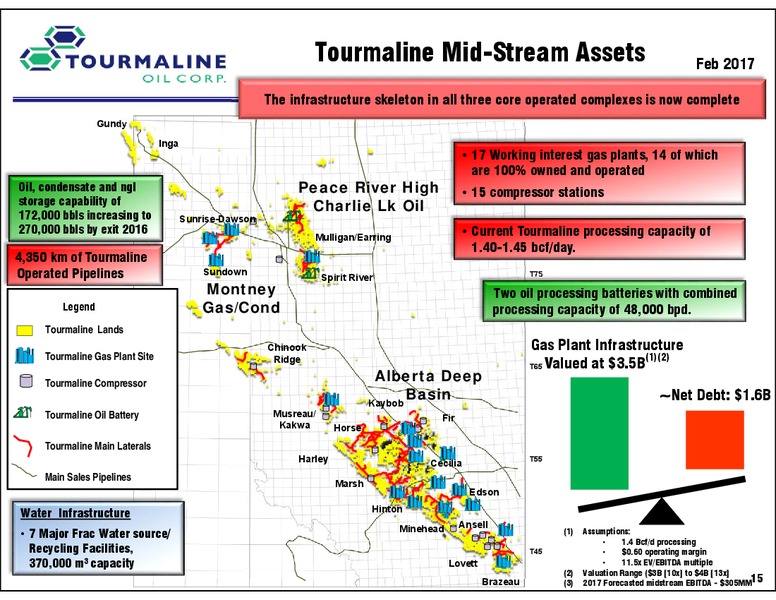 February 2017 Investor Day – Tourmaline Oil Corp. – slide 59