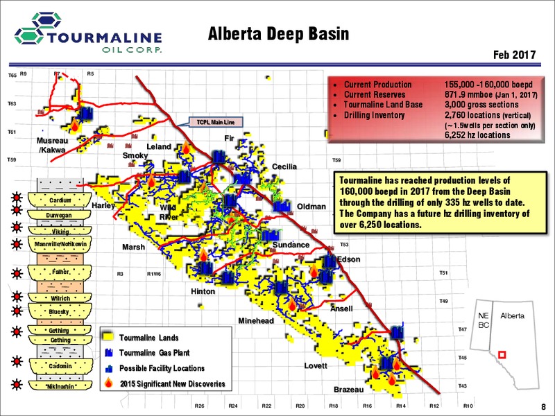 Investor Day A – Tourmaline Oil Corp. – slide 9