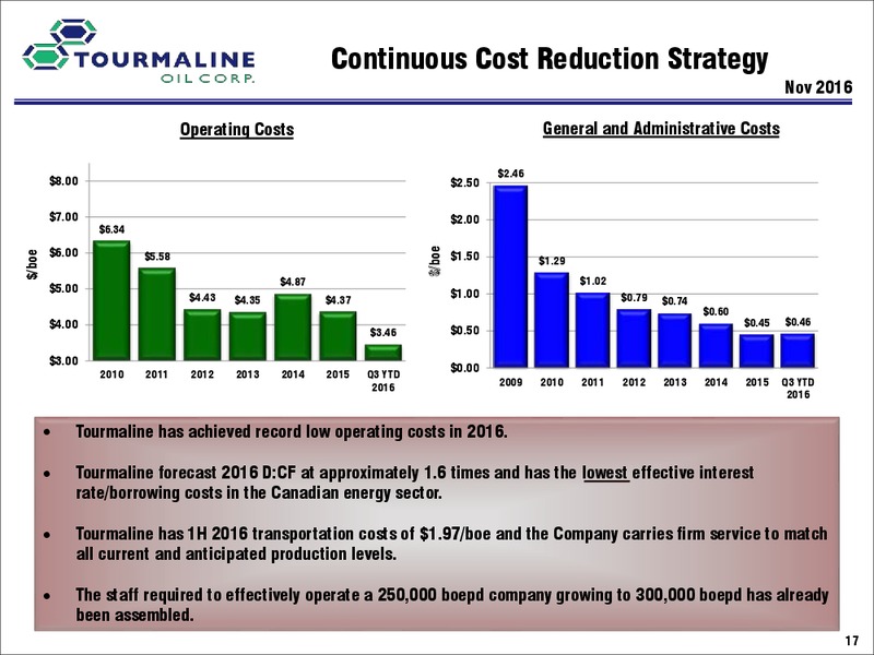 Investor Day A – Tourmaline Oil Corp. – slide 18