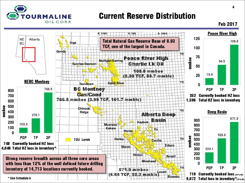 Investor Day A – Tourmaline Oil Corp. – slide 25