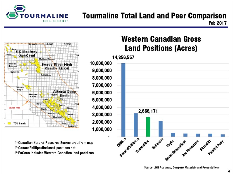 Investor Day A – Tourmaline Oil Corp. – slide 65