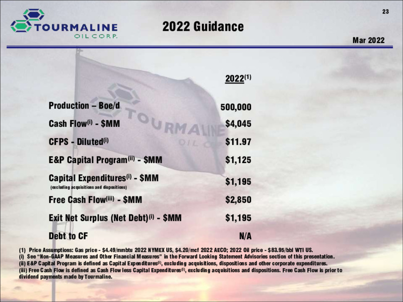 March 2022 Corporate Presentation – Tourmaline Oil Corp. – slide 23