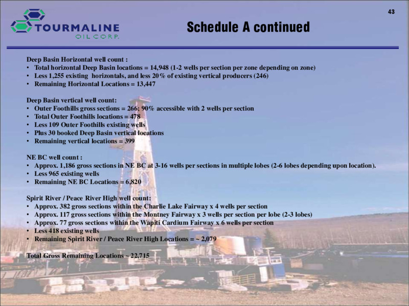 March 2022 Corporate Presentation – Tourmaline Oil Corp. – slide 43