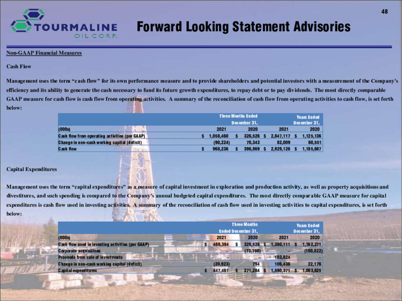 March 2022 Corporate Presentation – Tourmaline Oil Corp. – slide 44