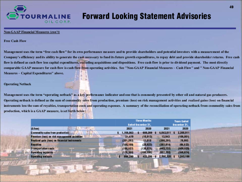 March 2022 Corporate Presentation – Tourmaline Oil Corp. – slide 45