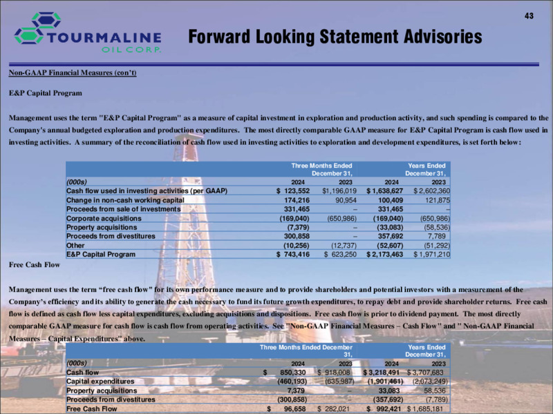 March 2025 Corporate Presentation – Tourmaline Oil Corp. – slide 39