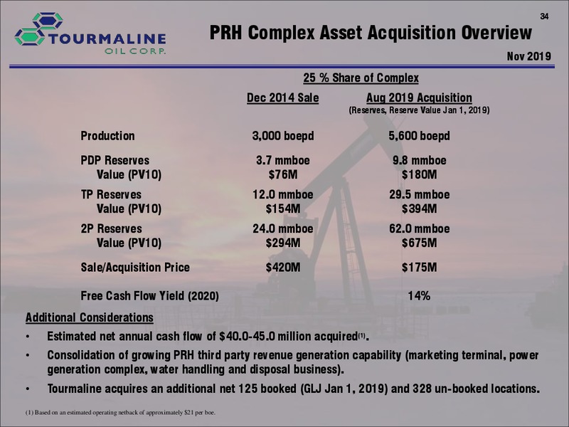 March 2020 Investor Presentation – Tourmaline Oil Corp. – slide 34