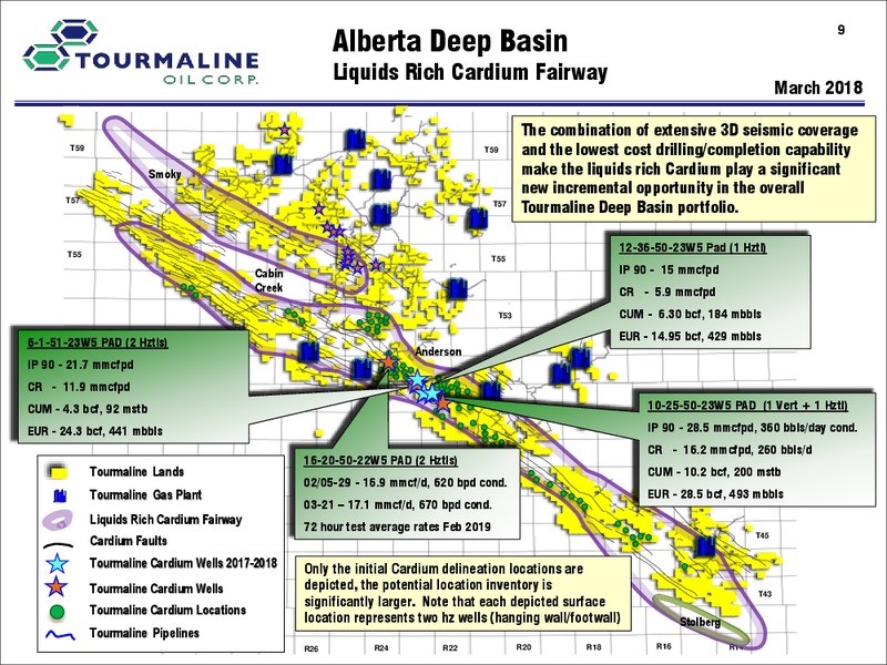 March 2019 Corporate Presentation – Tourmaline Oil Corp. – slide 9