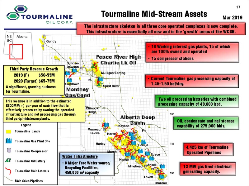 March 2019 Corporate Presentation – Tourmaline Oil Corp. – slide 17