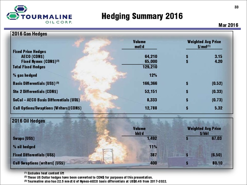 March 2016 Corporate Presentation – Tourmaline Oil Corp. – slide 32