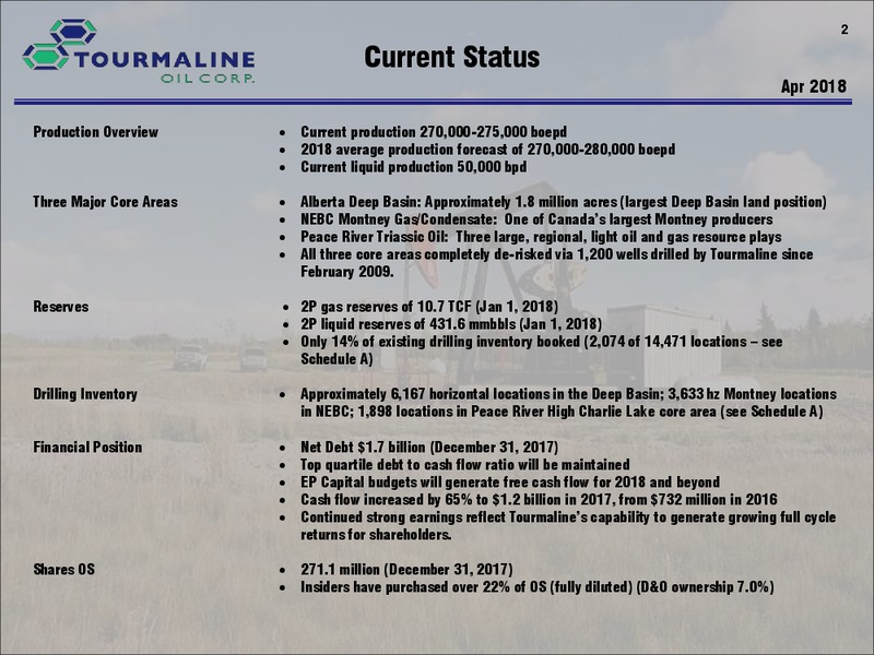 April 2018 Corporate Presentation – Tourmaline Oil Corp. – slide 2