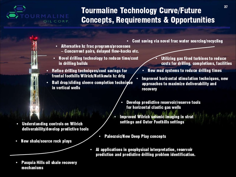April 2018 Corporate Presentation – Tourmaline Oil Corp. – slide 37