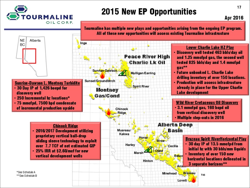 April 2016 Corporate Presentation – Tourmaline Oil Corp. – slide 17