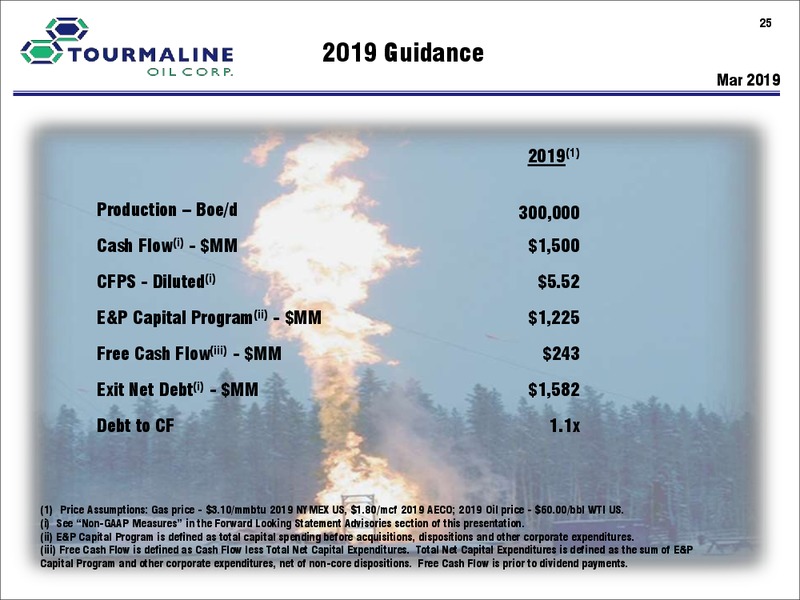 April 2019 Corporate Presentation – Tourmaline Oil Corp. – slide 25