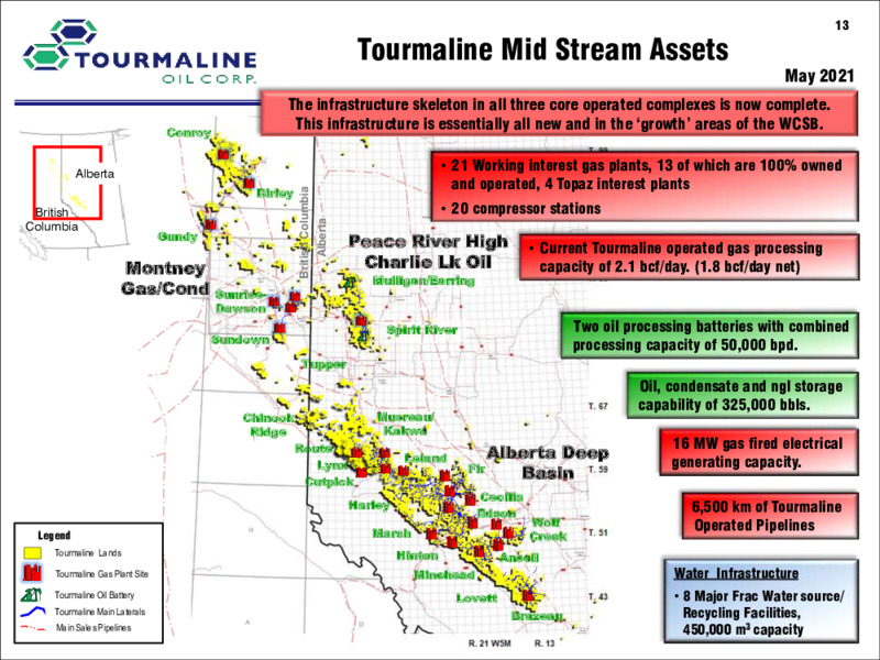May 2021 Corporate Presentation – Tourmaline Oil Corp. – slide 13