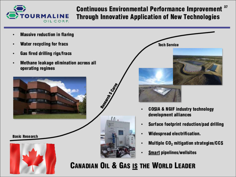 May 2021 Corporate Presentation – Tourmaline Oil Corp. – slide 37