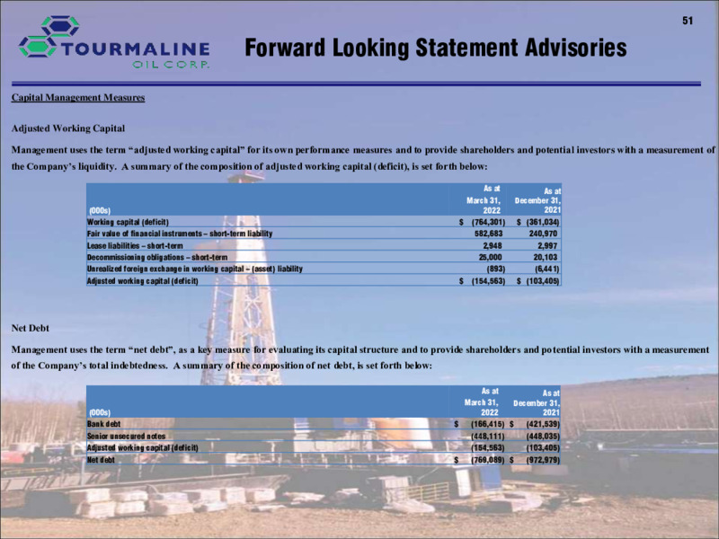 May 2022 Corporate Presentation – Tourmaline Oil Corp. – slide 47