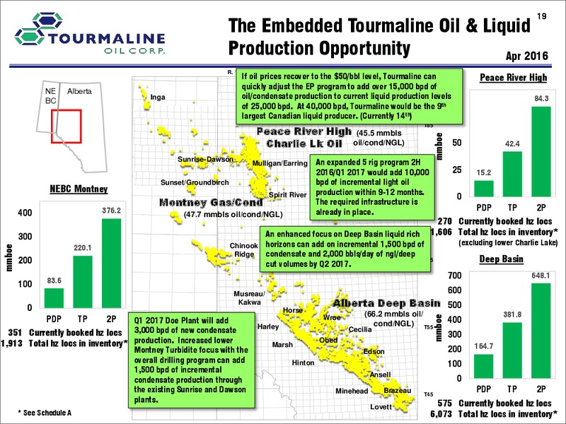 May 2016 Corporate Presentation – Tourmaline Oil Corp. – slide 19