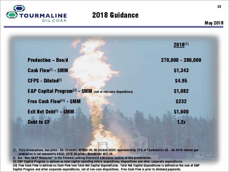 1Q 2018 Earnings Presentation – Tourmaline Oil Corp. – slide 23