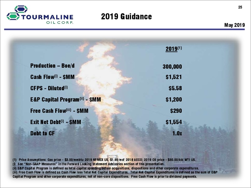 May 2019 Corporate Presentation – Tourmaline Oil Corp. – slide 25