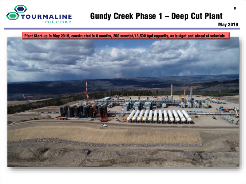 1Q 2020 Earnings Presentation – Tourmaline Oil Corp. – slide 9
