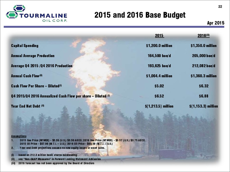 May 2015 Corporate Presentation – Tourmaline Oil Corp. – slide 22