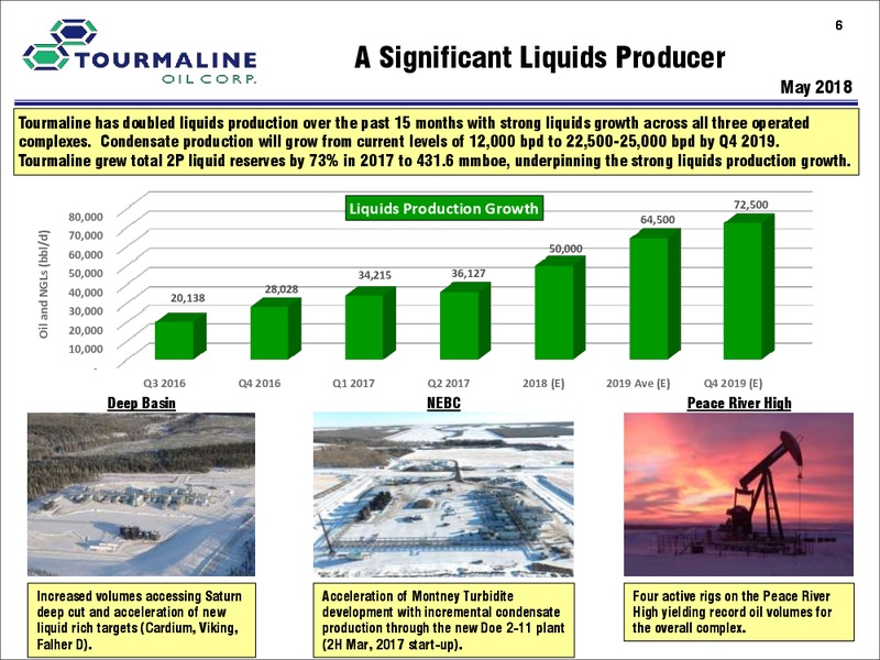 June 2018 Corporate Presentation – Tourmaline Oil Corp. – slide 6