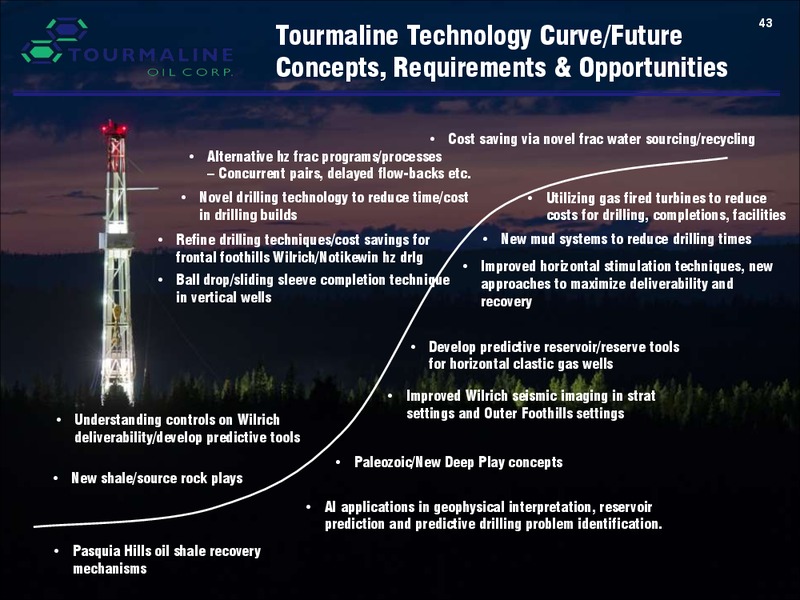 June 2019 Corporate Presentation – Tourmaline Oil Corp. – slide 43