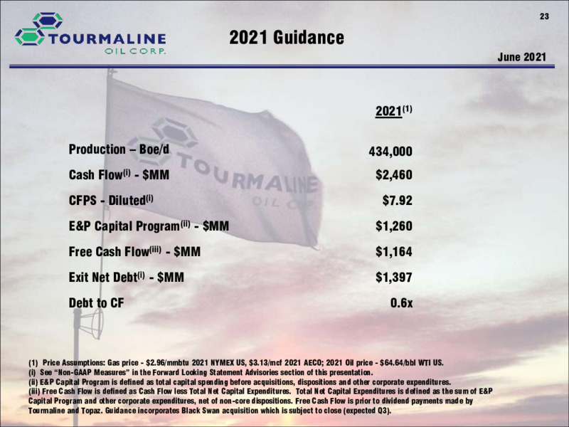 June 2021 Corporate Presentation – Tourmaline Oil Corp. – slide 23