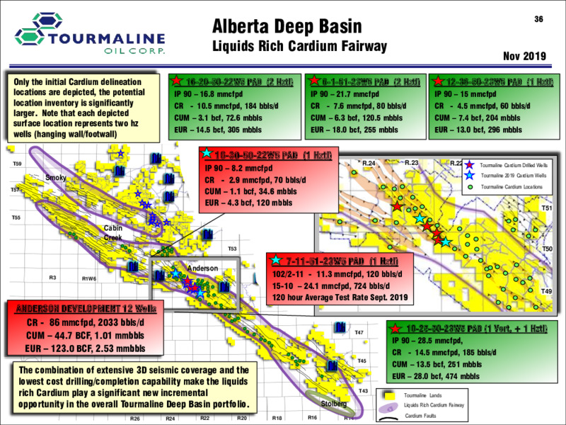 June 2021 Corporate Presentation – Tourmaline Oil Corp. – slide 36