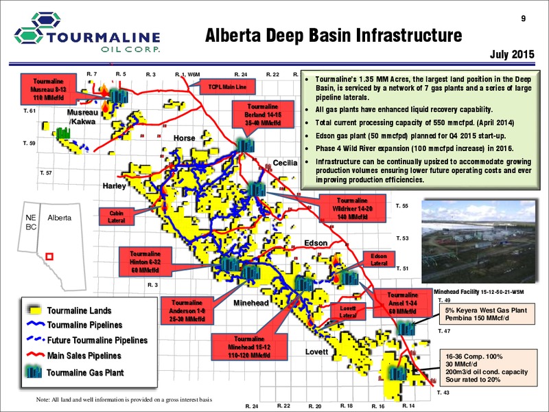 JULY 2015 CORPORATE PRESENTATION – Tourmaline Oil Corp. – slide 9