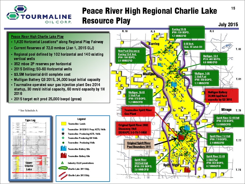 JULY 2015 CORPORATE PRESENTATION – Tourmaline Oil Corp. – slide 15