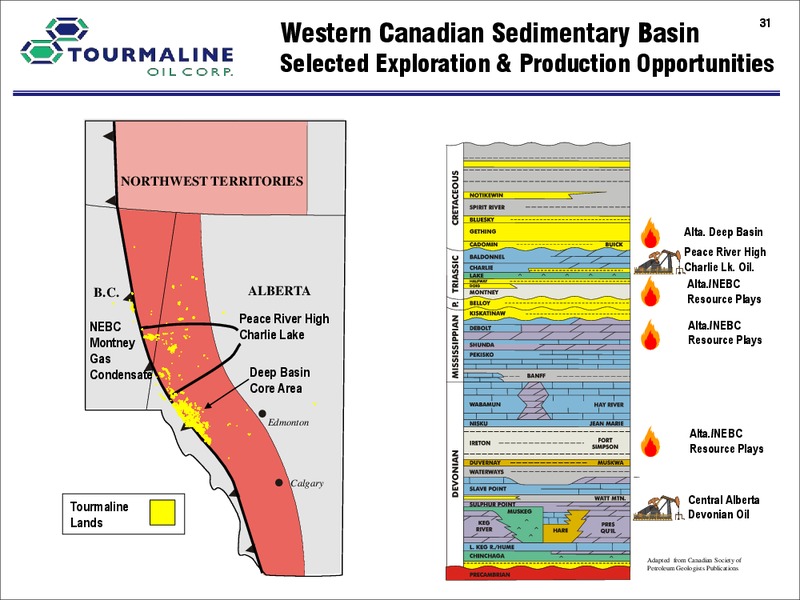 JULY 2015 CORPORATE PRESENTATION – Tourmaline Oil Corp. – slide 31