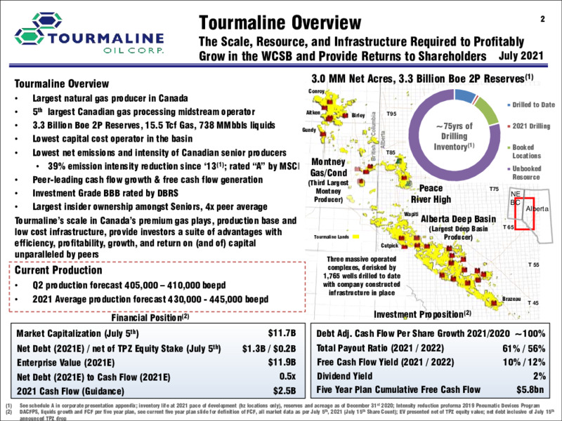 July 2021 Investor Presentation – Tourmaline Oil Corp. – slide 2