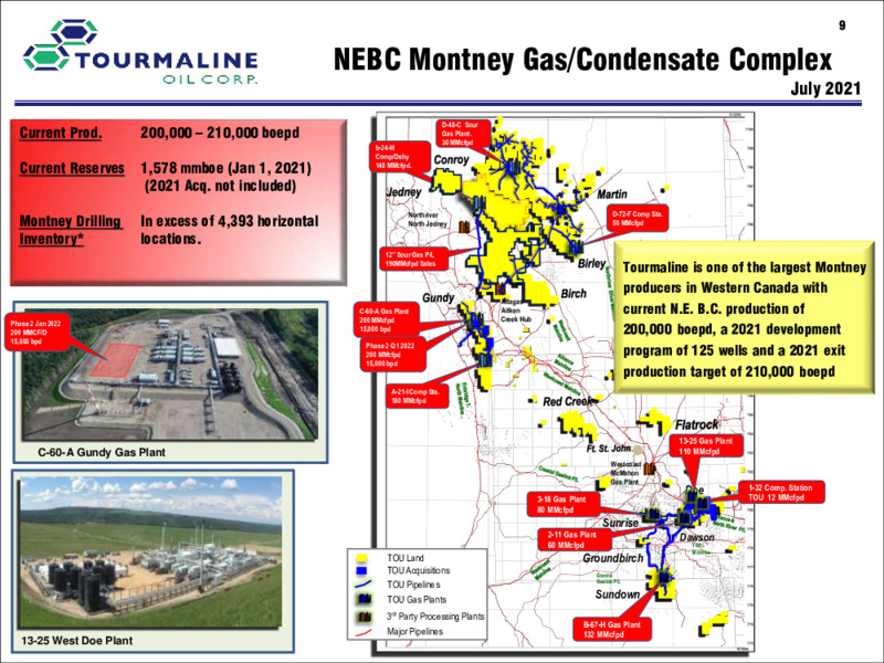 July 2021 Investor Presentation – Tourmaline Oil Corp. – slide 9