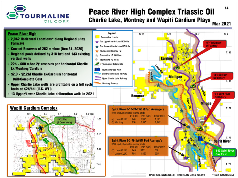 July 2021 Investor Presentation – Tourmaline Oil Corp. – slide 14