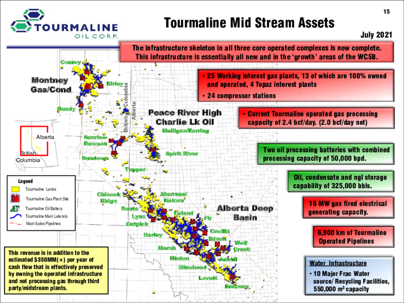 July 2021 Investor Presentation – Tourmaline Oil Corp. – slide 15