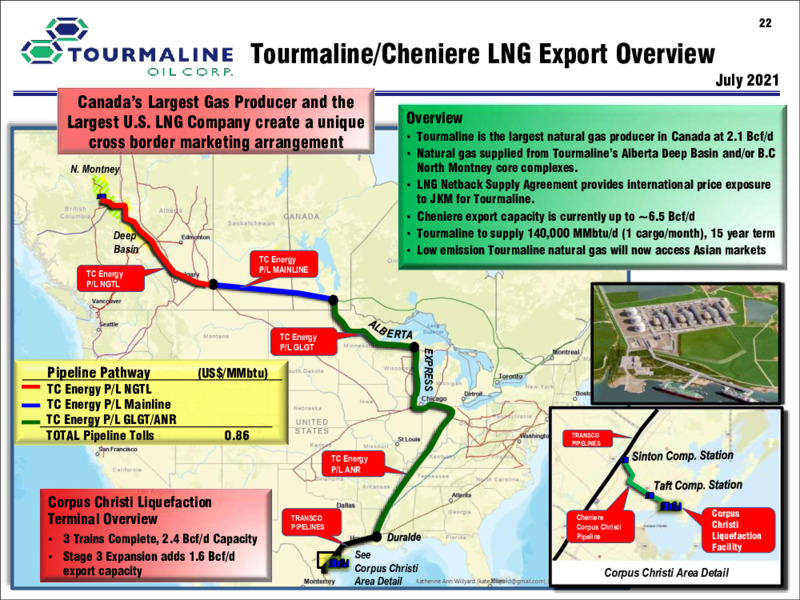 July 2021 Investor Presentation – Tourmaline Oil Corp. – slide 22