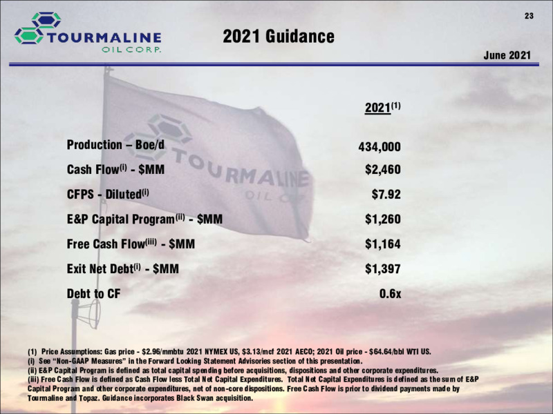 July 2021 Investor Presentation – Tourmaline Oil Corp. – slide 23
