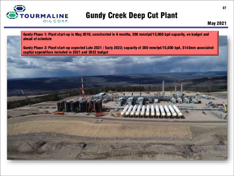 July 2021 Investor Presentation – Tourmaline Oil Corp. – slide 37