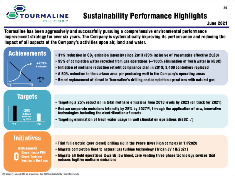 July 2021 Investor Presentation – Tourmaline Oil Corp. – slide 39