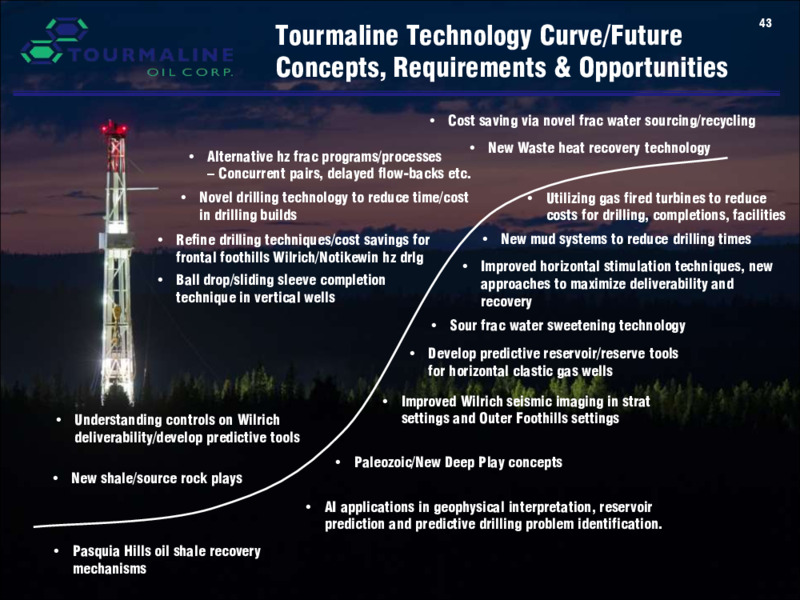 July 2021 Investor Presentation – Tourmaline Oil Corp. – slide 43