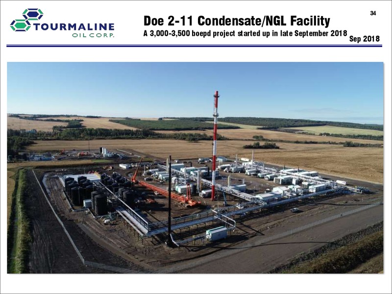 August 2019 Corporate Presentation – Tourmaline Oil Corp. – slide 34