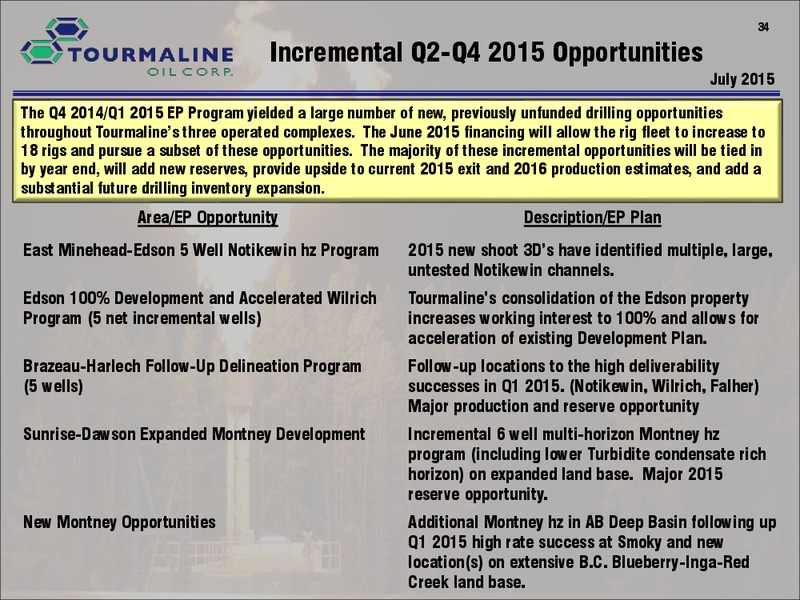 August 2015 Investor Presentation – Tourmaline Oil Corp. – slide 34