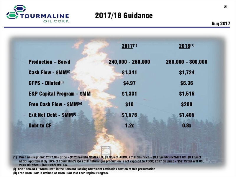 August 2017 Corporate Presentation – Tourmaline Oil Corp. – slide 21