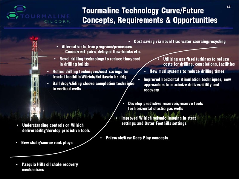 August 2017 Corporate Presentation – Tourmaline Oil Corp. – slide 44