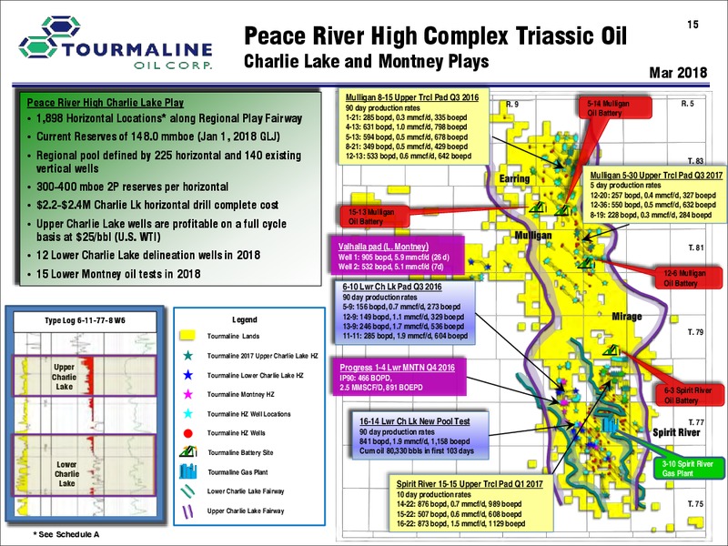 August 2018 Corporate Presentation – Tourmaline Oil Corp. – slide 15