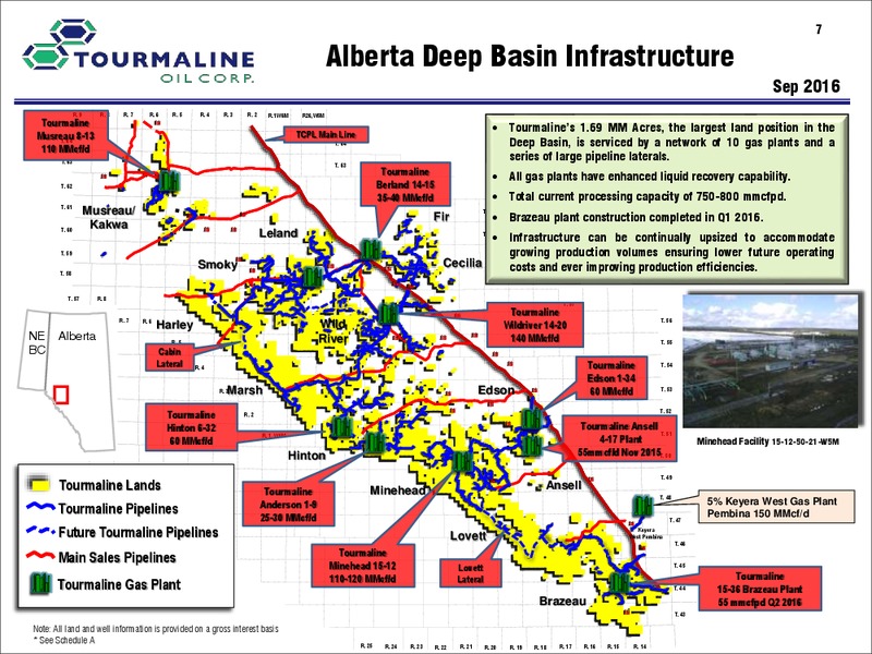 September 2016 Corporate Presentation – Tourmaline Oil Corp. – slide 7