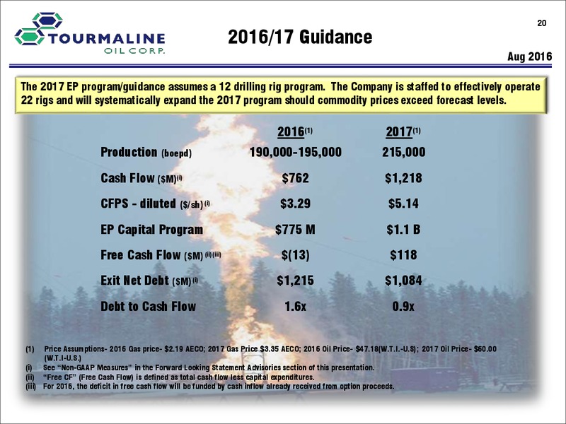 September 2016 Corporate Presentation – Tourmaline Oil Corp. – slide 20